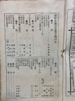 少年界 第1巻第7号