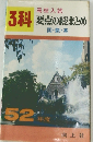 高校入試  3科 要点の総まとめ  国・数・英