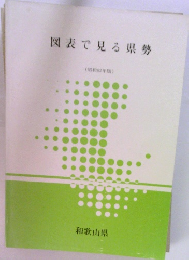 図表で見る県勢