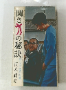 聞き方の秘訣 : 話し方上達の近道