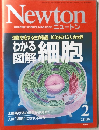 Newton  GRAPHIC SCIENCE MAGAZINE　2009年2月号　