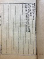 經史百家雜鈔
