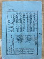 東京法学雑誌　第1号