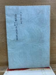 愛知縣三河資産家一覧表