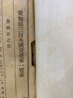 愛知縣三河資産家一覧表
