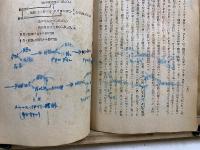 軍陣内科学