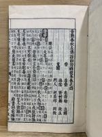 音點春秋左傳詳節句解校本