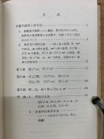 土地と建物の計量単位換算表