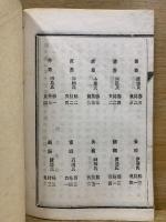 あきのやちくさ　秋廼八千種