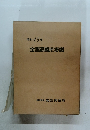 全国高額所得調