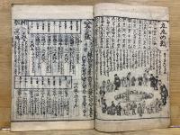 新板　ちんがう記