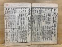 新板　ちんがう記