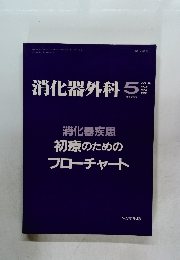 消化器外科　1996年5月