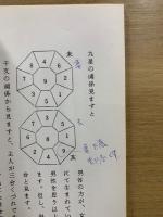 専門コース　大気現象 干支九星三合法活断 副読本 研究会プリント　1