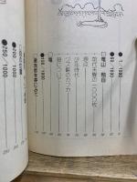 おーい たすけてくれ 無人島まんが