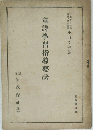 童詩學習指導要訣