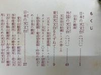 天文台と望遠鏡