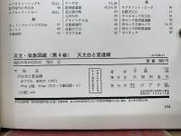 天文台と望遠鏡