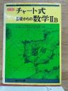 チャート式基礎からの数学IIB