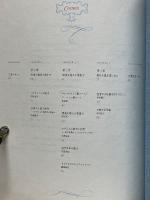 魔術/美術　幻視の技術と内なる異界