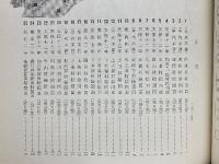 春日井市近世村絵図集　春日井市史資料編別冊