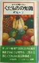 くだものの知識