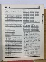 ルーンクエスト レファレンスブック