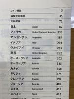 J.S.A. ソムリエ・ワインエキスパート　2024