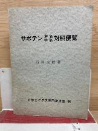 サボテン和名学名対照便覧