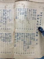 知恵のダイヤ　少年ものしり寶典 少年倶楽部第二十三巻第十三號附録