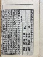 音点春秋左伝詳節句解校本６