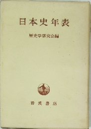 日本史年表