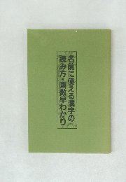 名前に使える漢字の読み方・画数早わかり