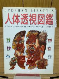 人体透視図鑑