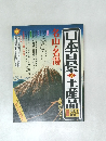 日本百景と土産品　江戸明治３　名山・名湯