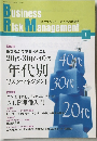 Business Risk Management