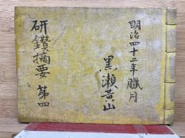 研鑽摘要 第四
