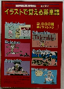 SUPERLEARNING 超記憶法  イラストで覚える英単語