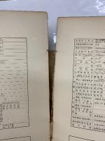 本邦道路橋輯覧　増補　　昭和3年