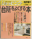 ショッピング　1988年　3号