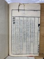 改訂音訓 論語 下