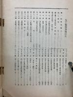 速成熟達大工術　（構造篇）上説明
