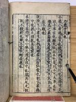易経　山崎闇斎點 　再刻　乾