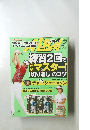 ALBA 練習2回で　664