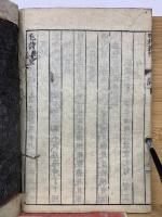 詩經　呂