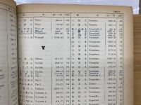 日本船舶明細書 昭和44年度版  1969

