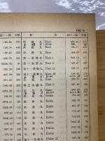 日本船舶明細書　昭和45年度版　1970