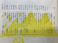 花椿　1961年8月号