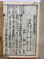 四刻  春秋左氏傳校本 十一十二
