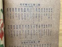 普通植物図譜　　第二巻　第五輯